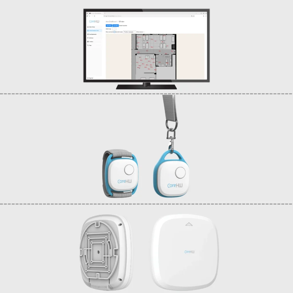 CoreHW CoreRTLS-EVK4 RTLS Evaluation Kit